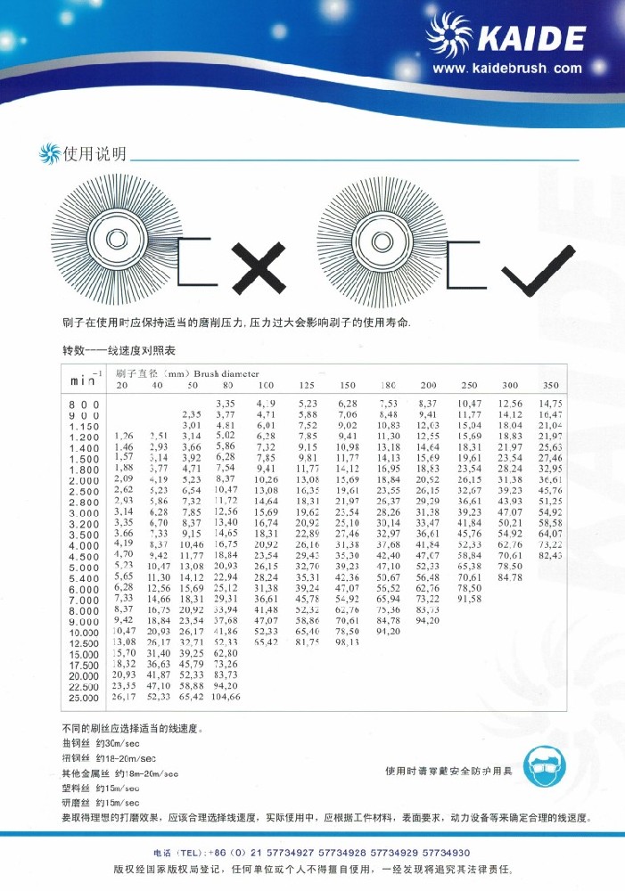 使用说明